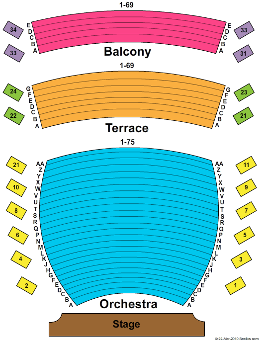 Celtic-Thunder-Tickets-2010-11-02-Spokane-WA-Inb-P